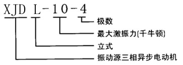 XJDL振動(dòng)電機(jī)型號(hào)說明