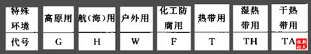 振動電機 振動電機